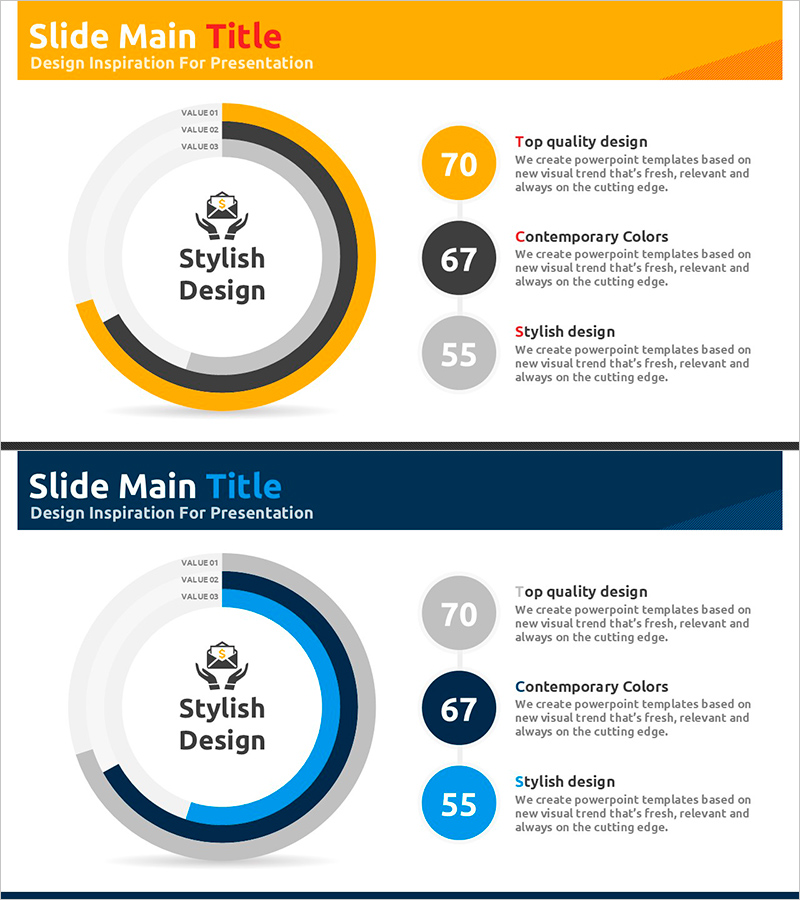 자금 도넛 차트로 시장 점유율 분석 – 경쟁 우위를 강조