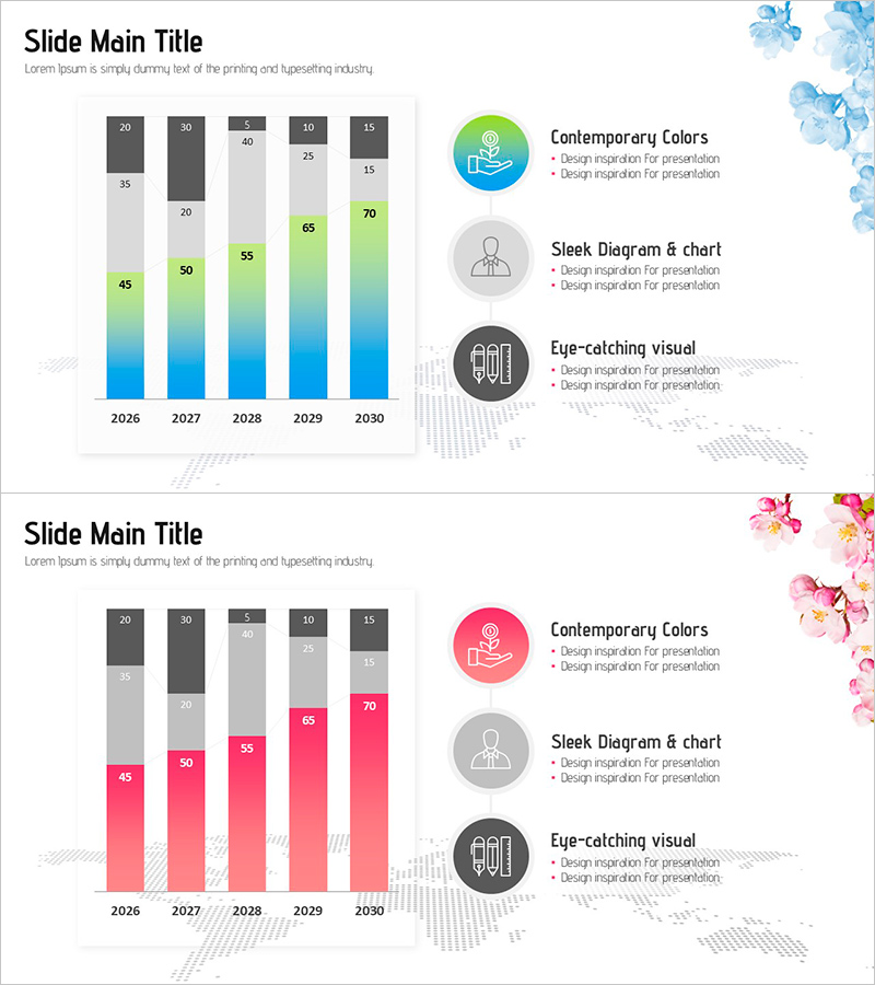 세로 막대그래프를 활용한 성장 그래프 및 제품 생산 전략