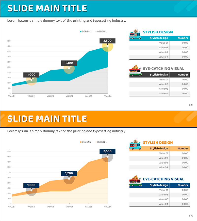 푸드트럭 매출 상승 그래프 - 탄탄한 비즈니스 전략