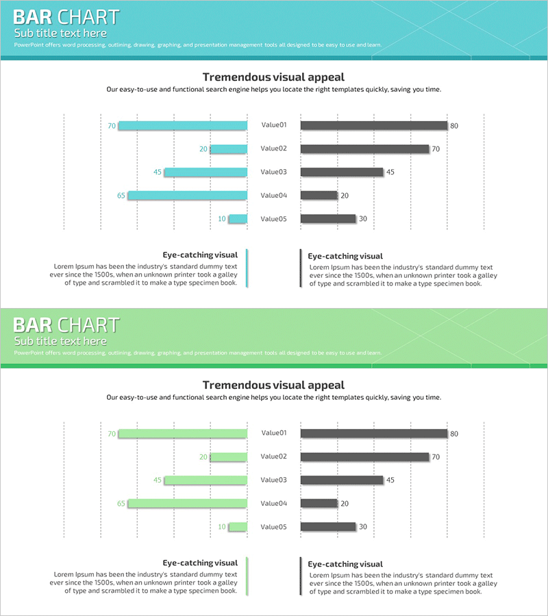 경쟁우위 쌍가로 막대 그래프 – 시장 및 경쟁사 분석