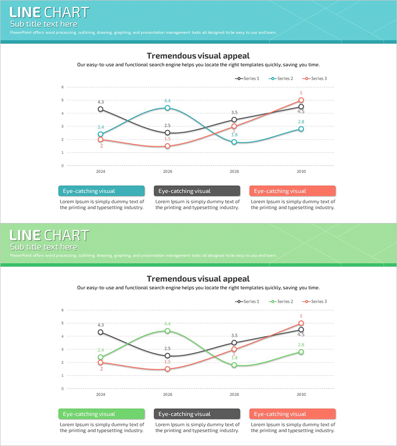 부드러운 꺾은선 그래프로 시장 분석 시각화