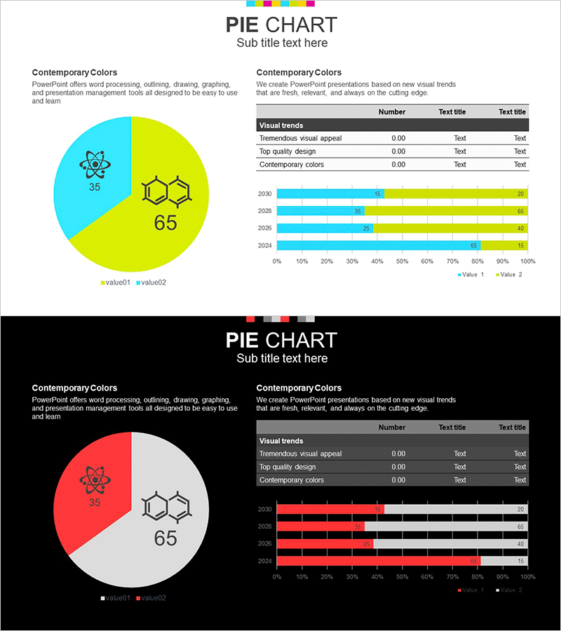 화학실험 분석 그래프 차트 – 연구개발 성과를 시각화