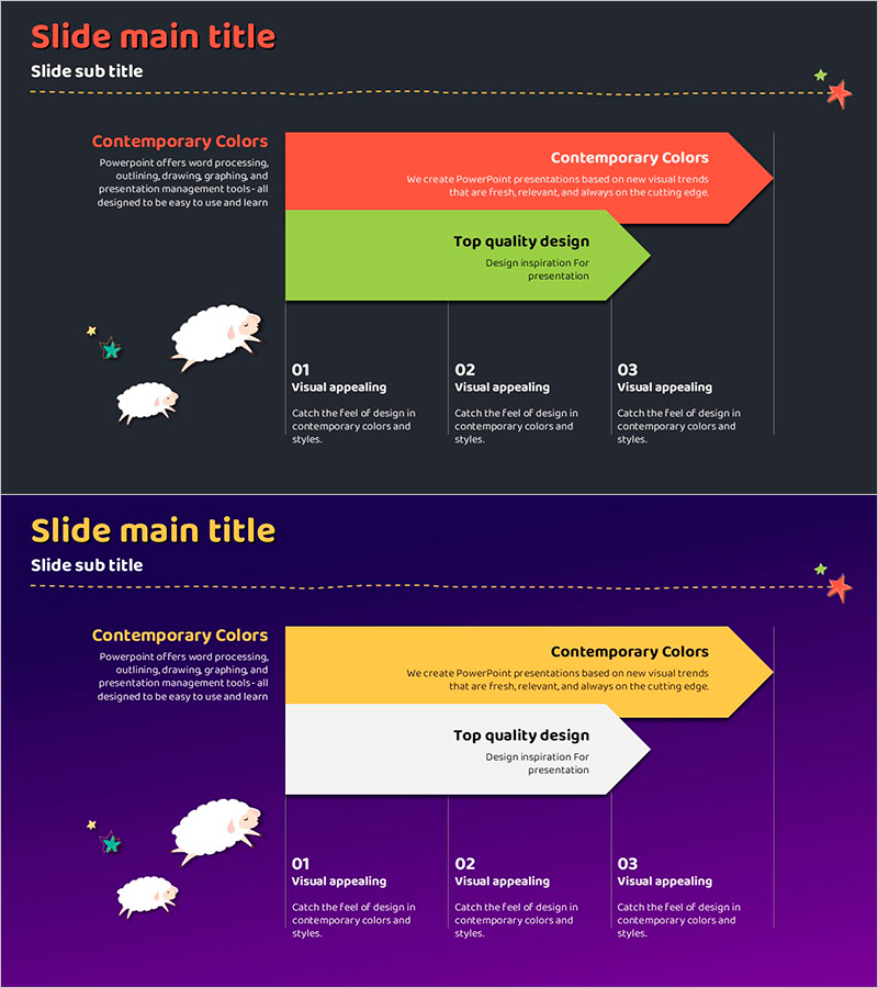 양과 경과 다이어그램 – 효과적인 사업 추진 방향