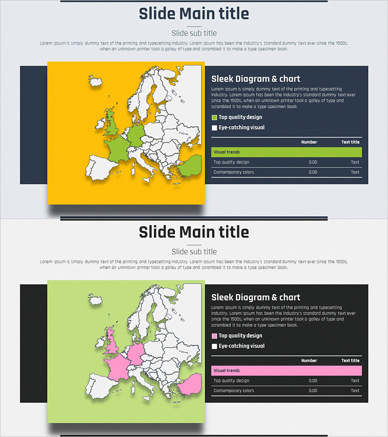 유럽 지역별 분포 지도 테이블표 – 시장 전략 명확화