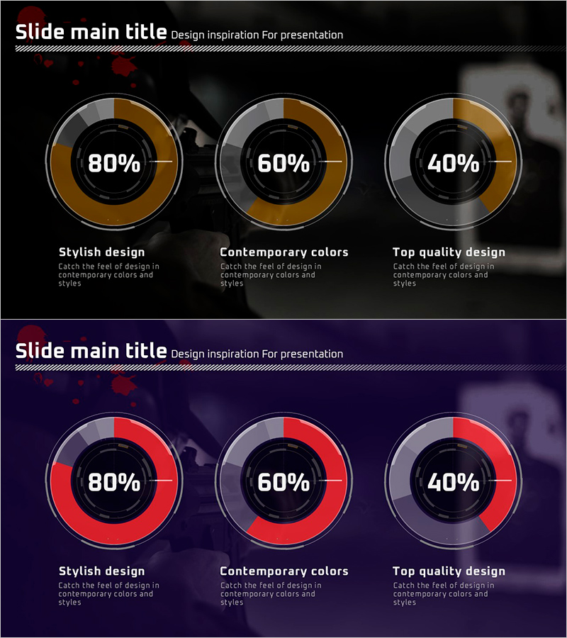 신체 피해정도 차트를 통한 시장 분석 – 인포그래픽 활용
