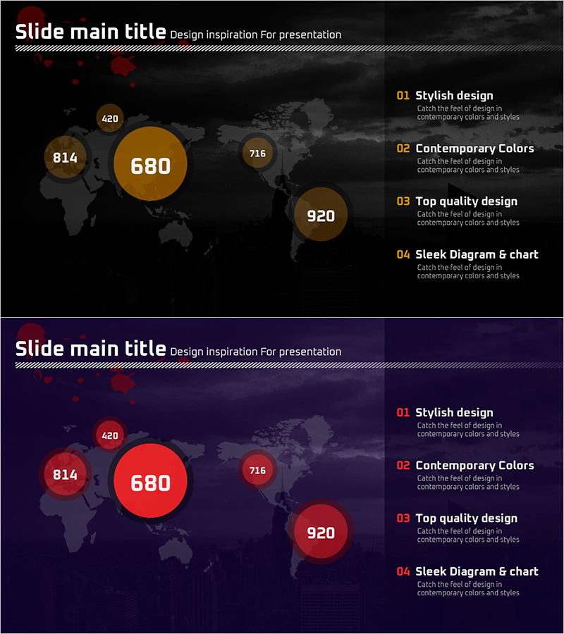 국가별 범죄 발생률 시각화 PPT 템플릿