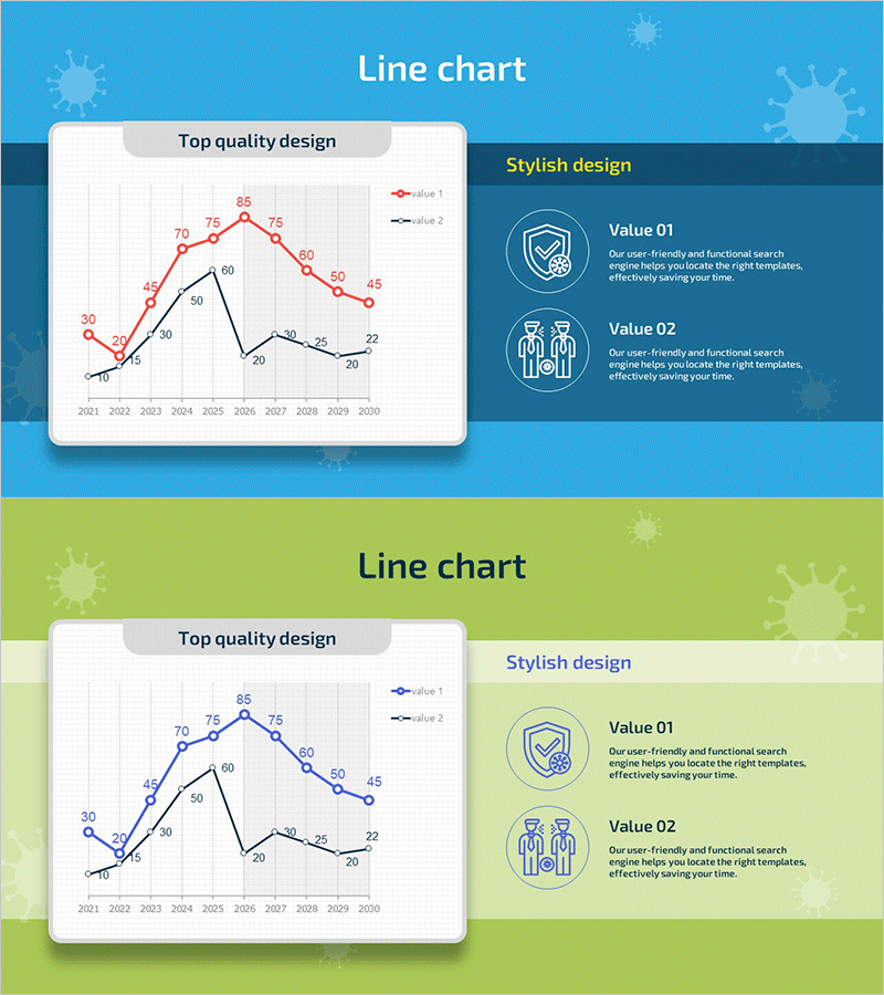 코로나19 확진자수 추이 그래프 – 시장 분석