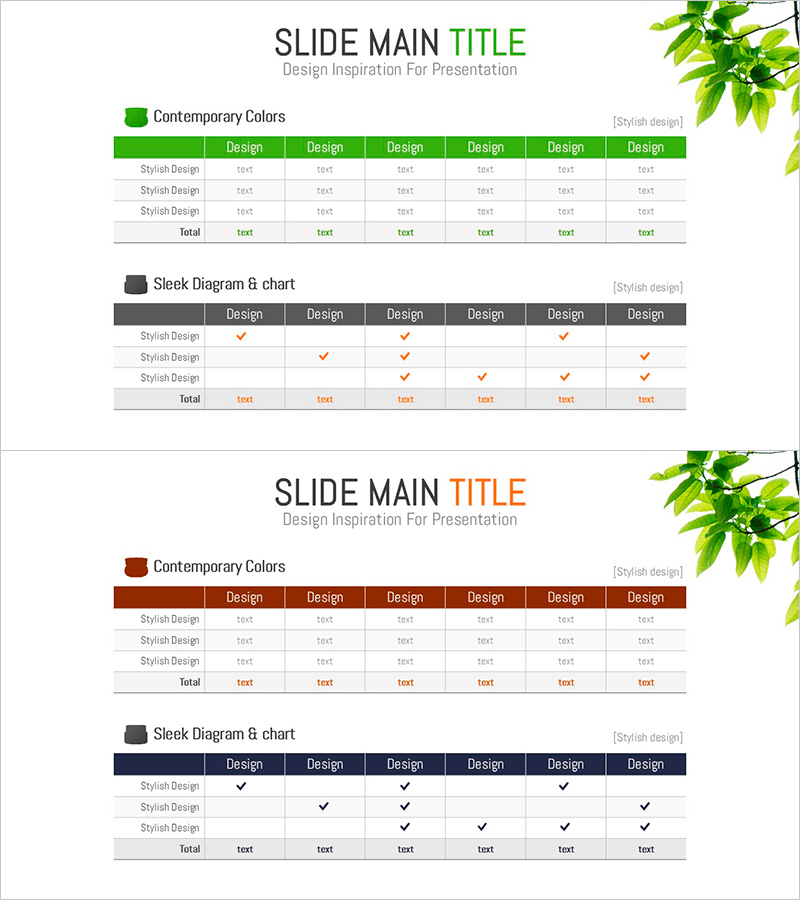 화장품 성분표를 위한 데이터 시각화 다이어그램