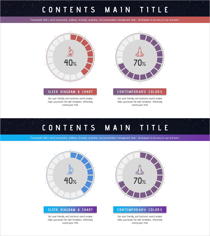 항공우주산업 진행현황 그래프 – 산업 분석 및 비전 제시
