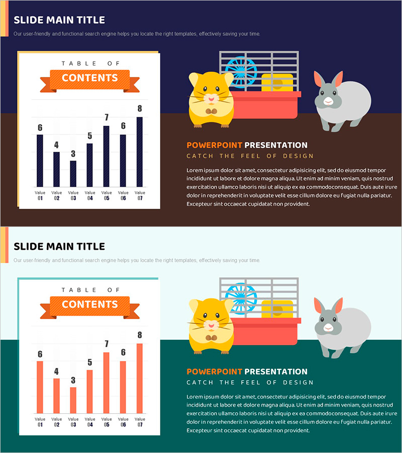 반려동물 보유 가구를 위한 데이터 분석 PPT
