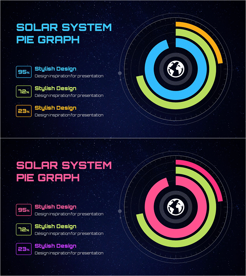 태양계 비율 그래프 – 보다 나은 프레젠테이션을 위한 스타일