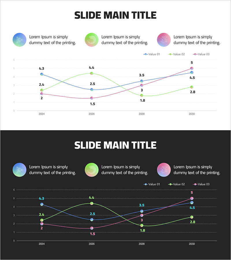 AI 데이터 분석 그래프로 시장 경쟁 분석 시각화