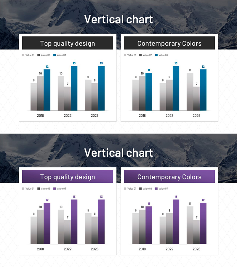 블루 퍼플 묶음형 차트 – 시장 분석에 최적화