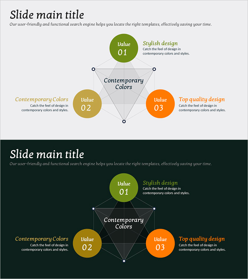 혁신적인 연결 확산 다이어그램 – 사업전략과 기술혁신