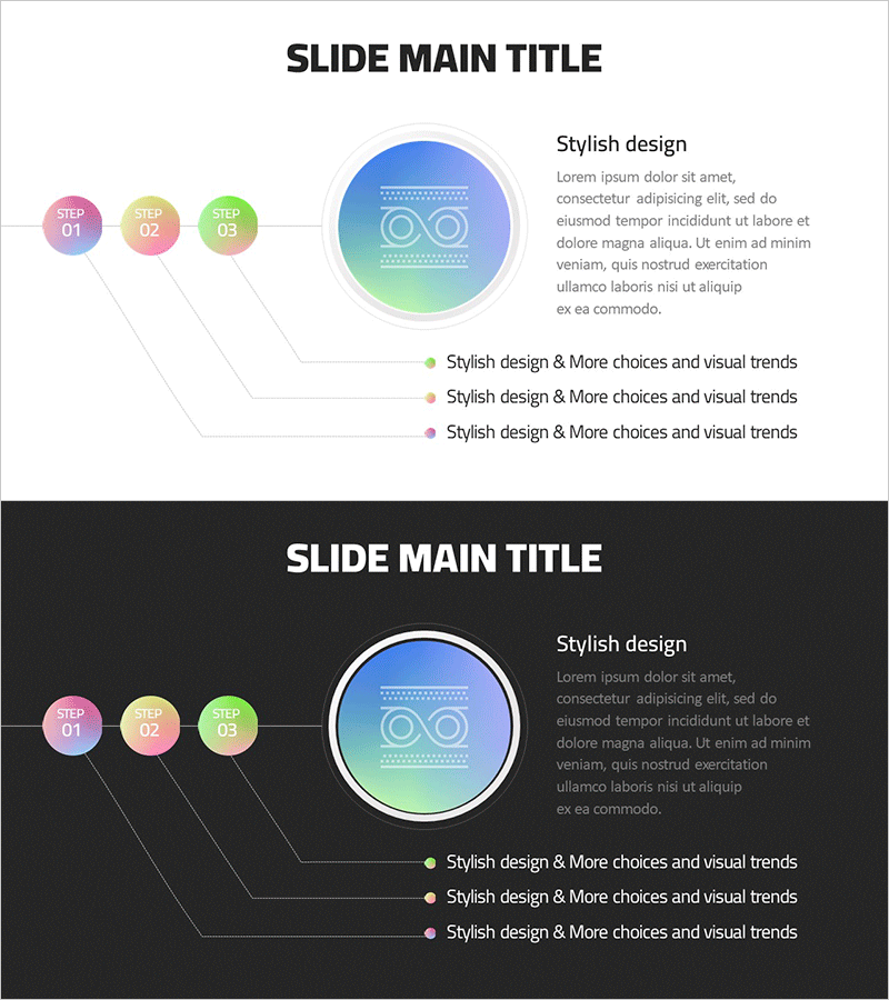 AI 핵심역량 분석 다이어그램 – 사업 비전과 전략