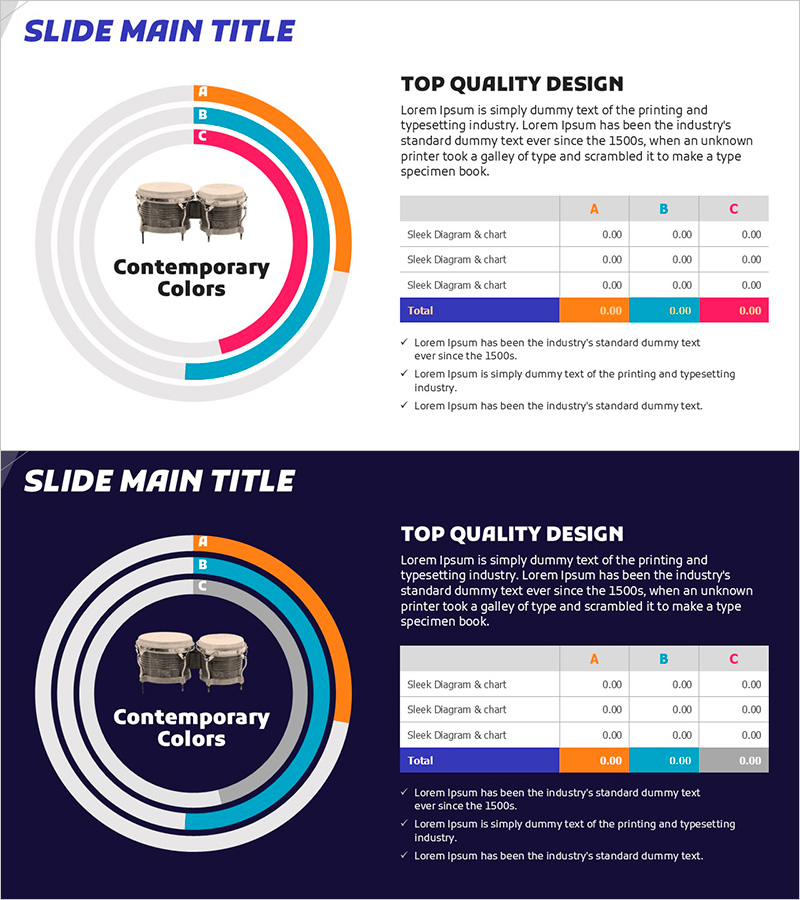 경쟁 분석을 위한 순위 및 경쟁 차트 – 명확한 데이터 시각화