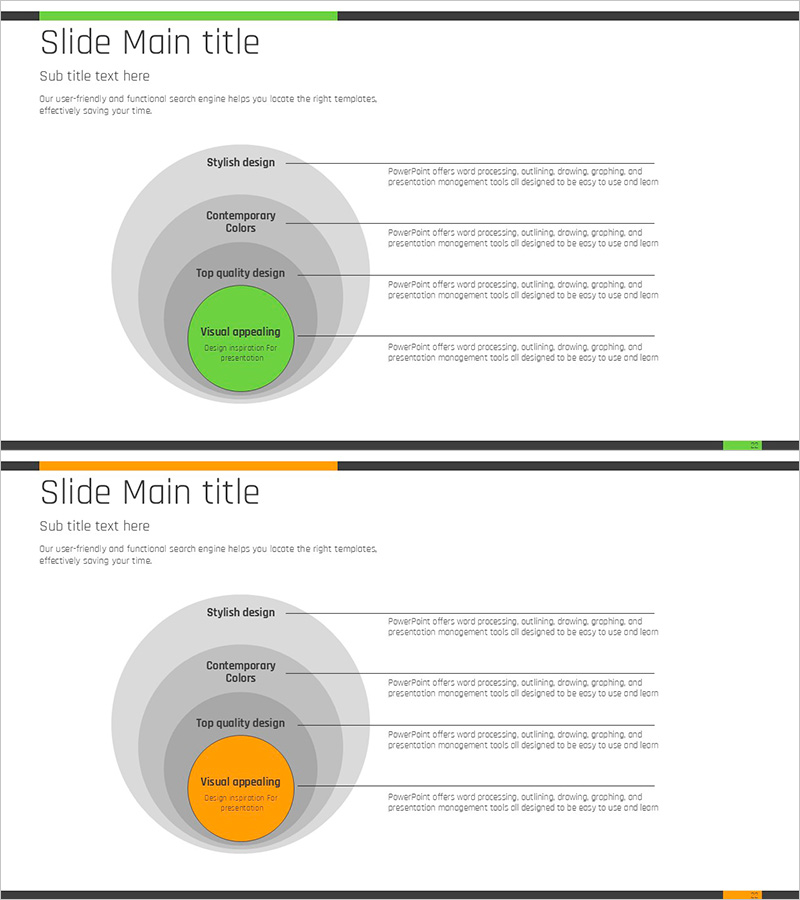그린 오렌지 내포 다이어그램 – 사업 전략과 목표 명확화