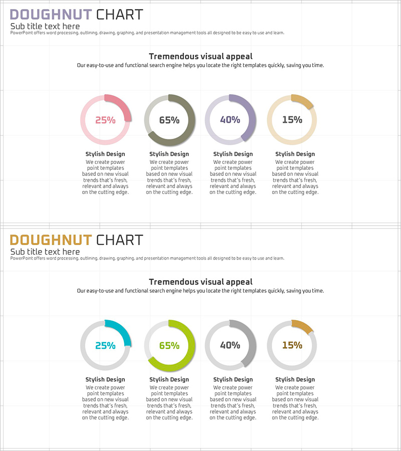 무료 도넛차트 4개 활용법 – 데이터를 시각적으로 전달하기