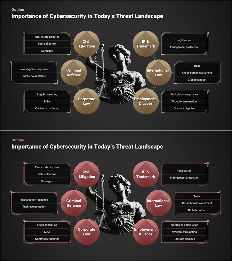 전문 영역별 법률 서비스 소개 – 세심한 법적 지원