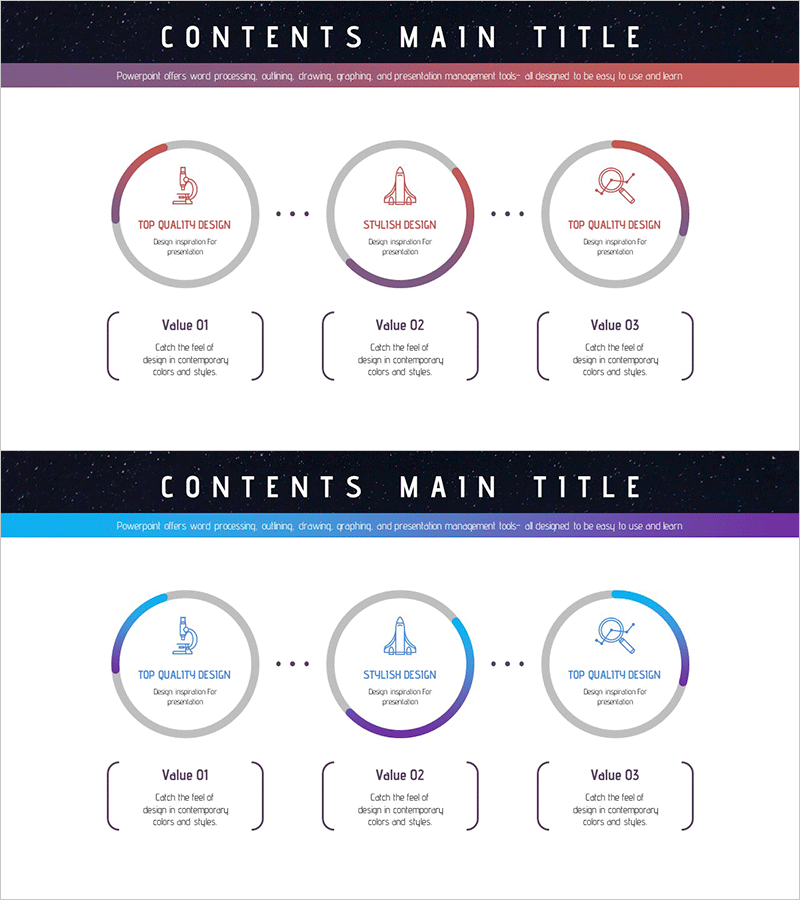 우주산업 개발현황 그래프 – 산업의 미래를 담다