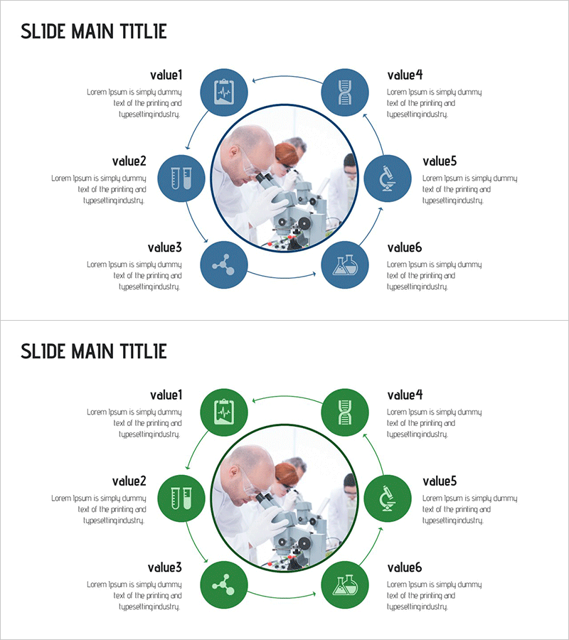 사이클형 다이어그램으로 화학 실험 개념 시각화