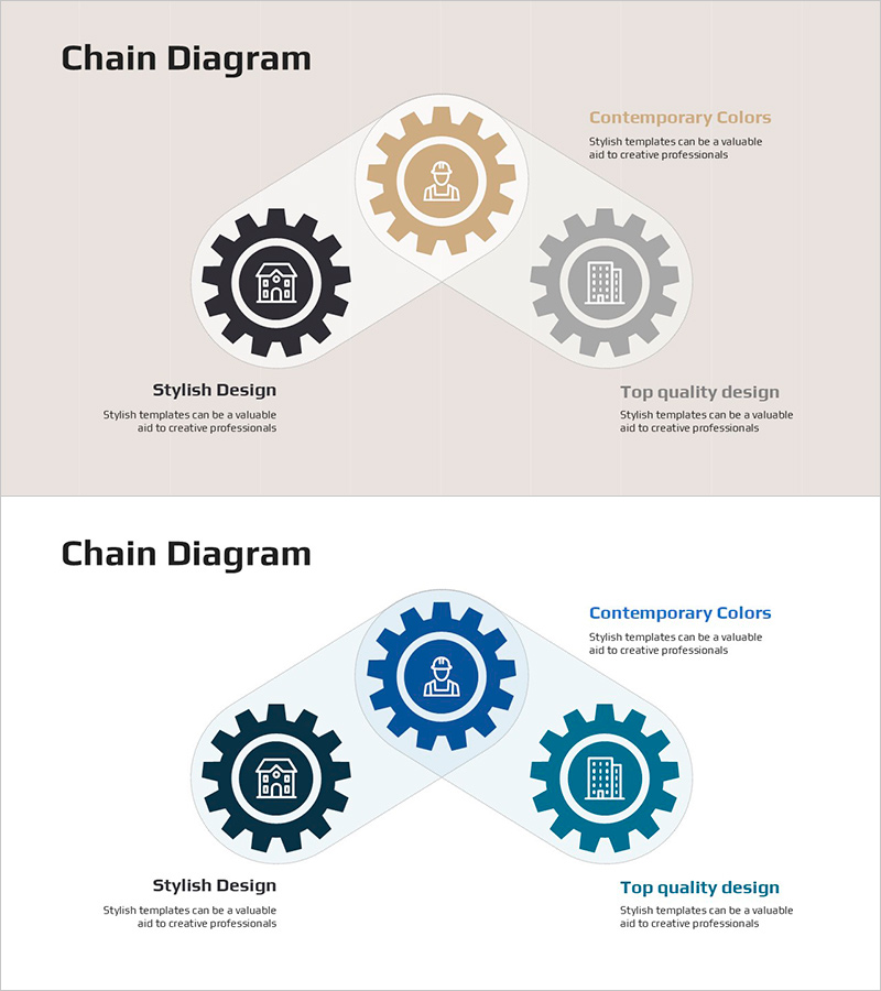 건설 관리 체인 시스템 슬라이드 – 구조적 연계와 통합