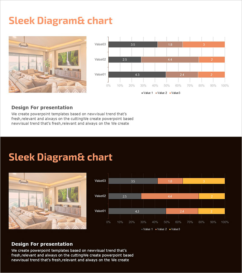 자연 인테리어 누적 가로 그래프 – 시장 동향 분석