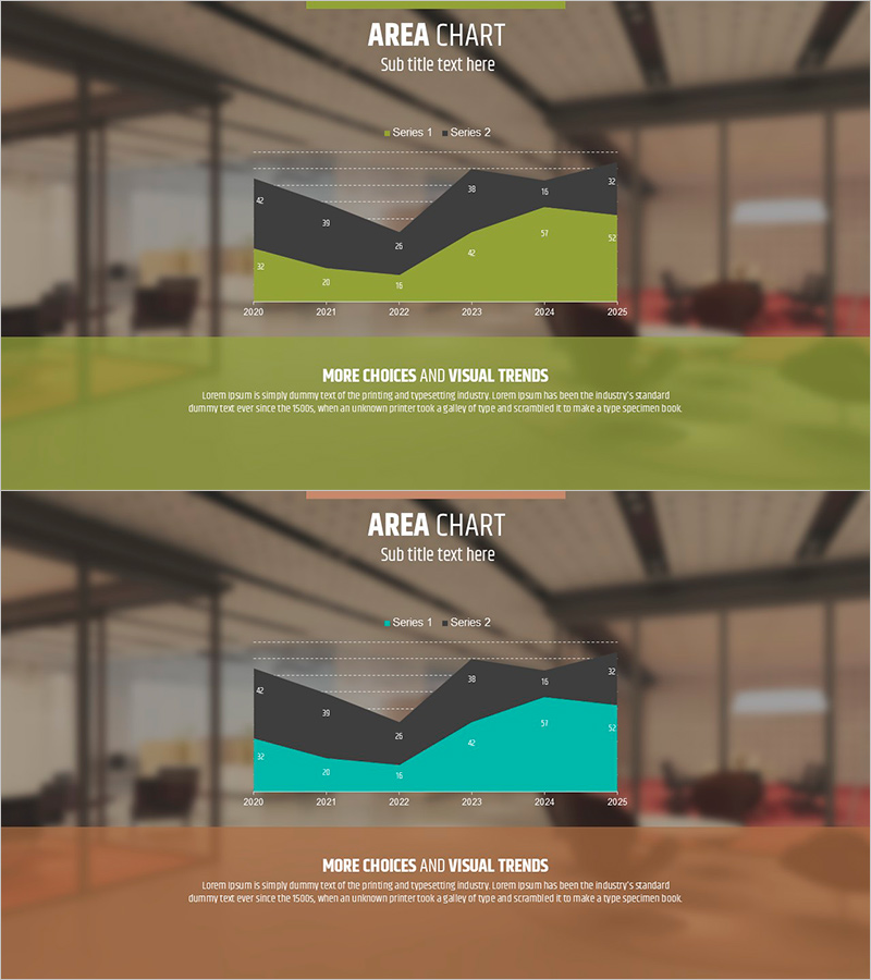 그린 브라운 영역형 차트 – 시장 및 경쟁사 분석