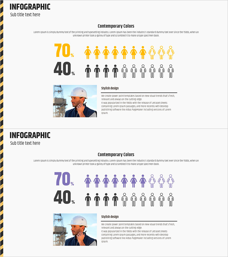 성비 그래프로 시장 및 고객 분석 시각화