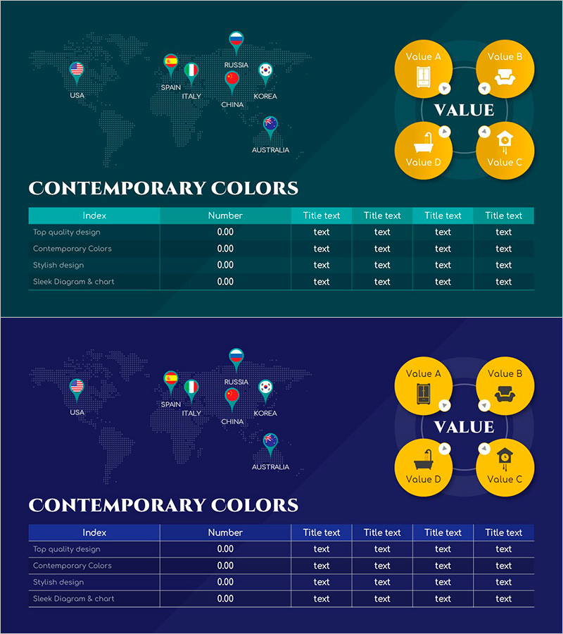 해외시장 제품 매출표 – 글로벌 시장의 핵심 데이터를 담다