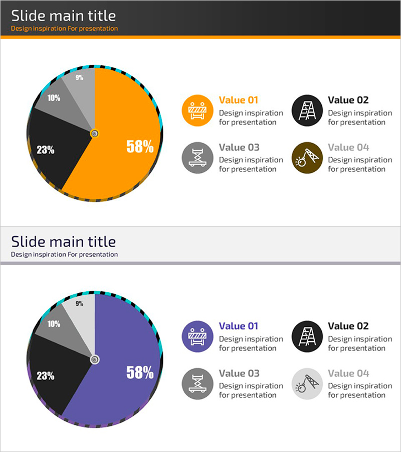 건설 개발 현황 차트 – 건설 시장 분석의 핵심
