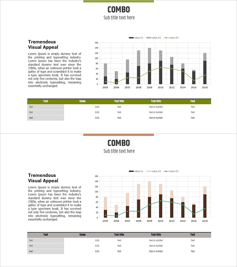 부동산 계약 동향 분석 차트 – 사업 성공을 위한 시각적 데이터
