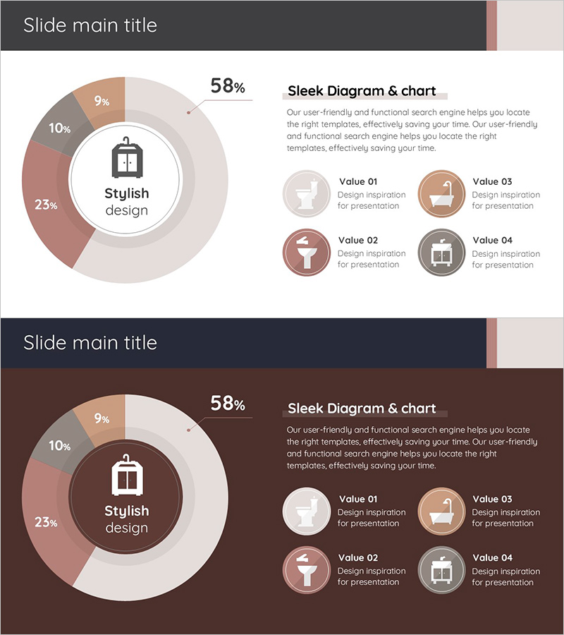 도넛형 차트로 욕실 리모델링 소비자 조사 결과 시각화