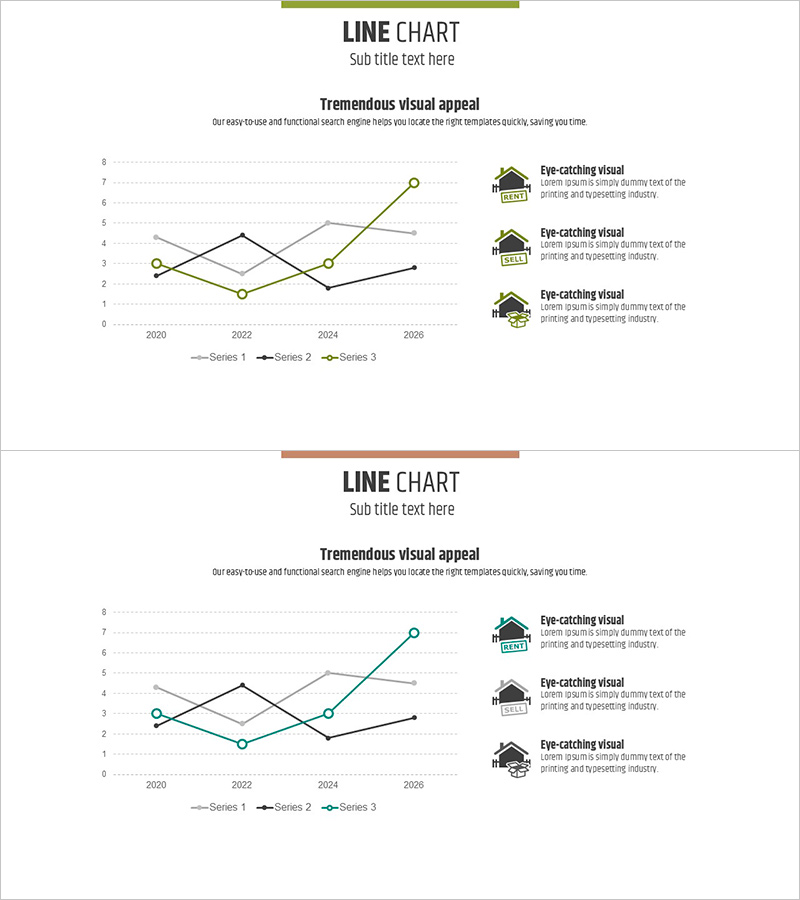 부동산 매매 추이를 시각화한 라인 차트 – 시장 분석 전략
