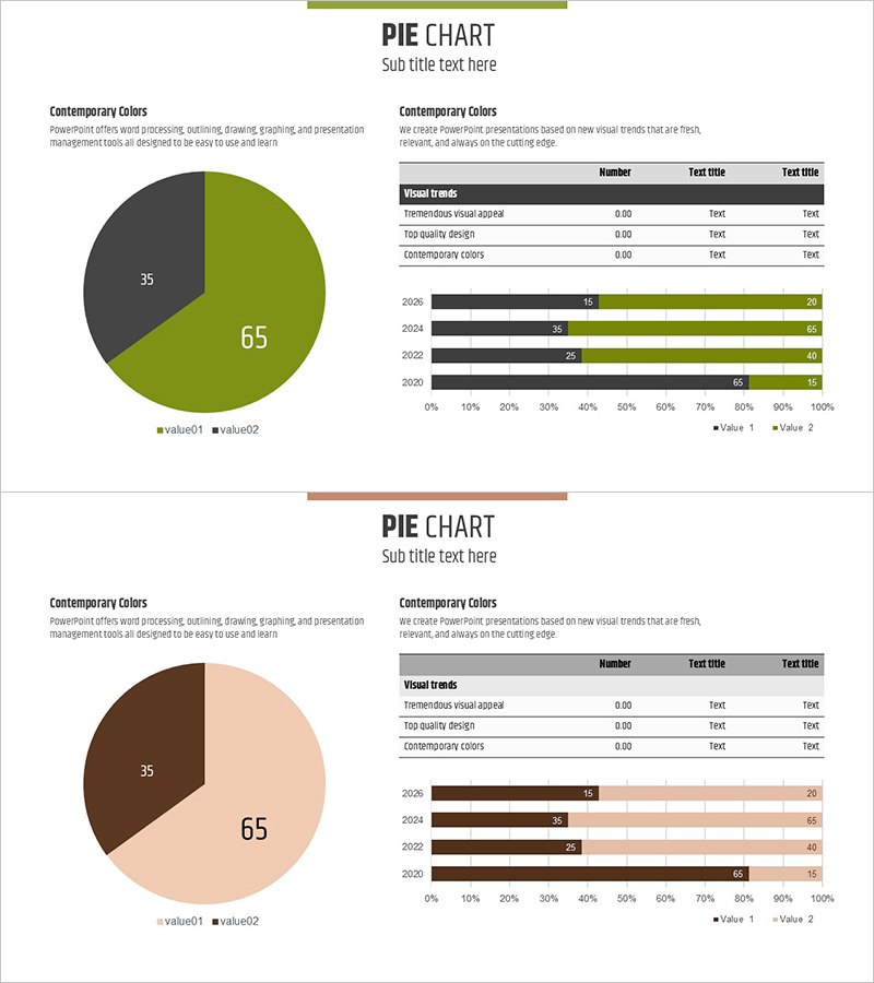 남여 부동산 보유 현황 그래프 – 시장 점유율을 한눈에