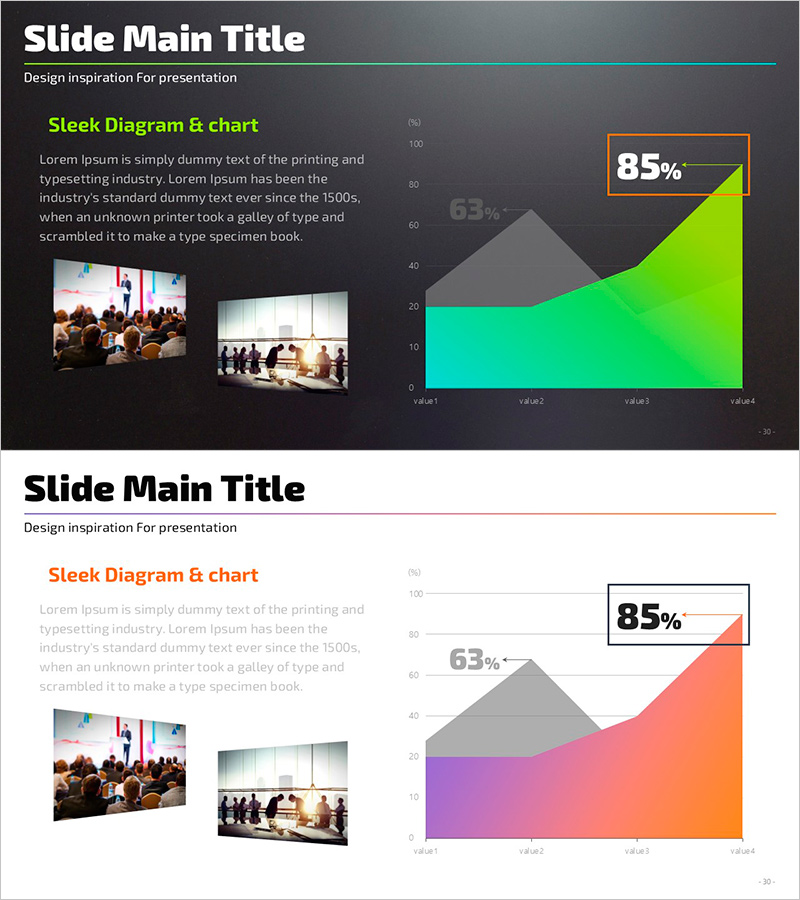 마케팅 목표와 전망을 시각화한 그래프 슬라이드 – 성공을 향한 기회