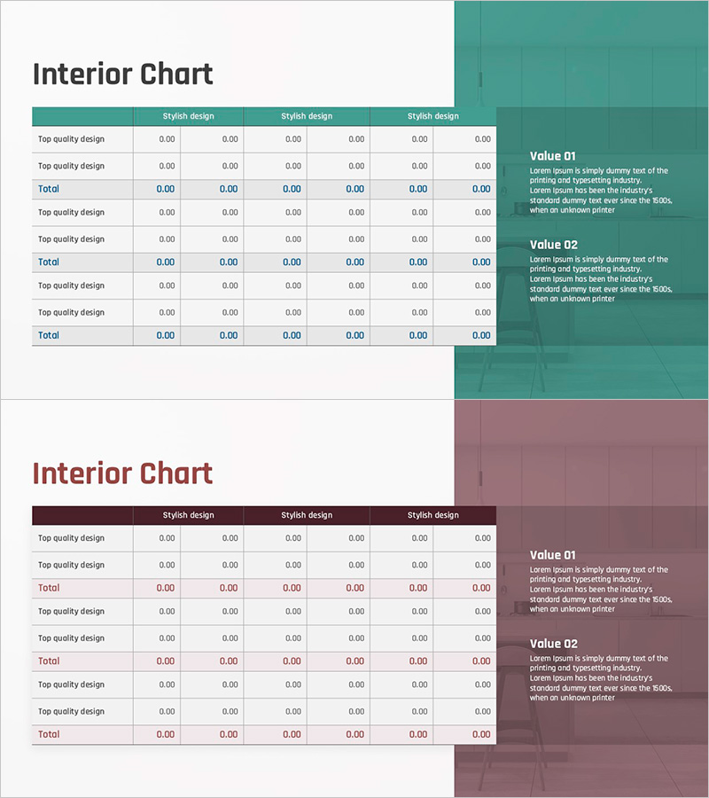 그린 브라운 분석 테이블 – 재무계획을 시각화