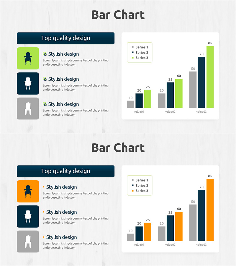 가로막대 그래프로 제품 판매실적과 향후 전망 시각화