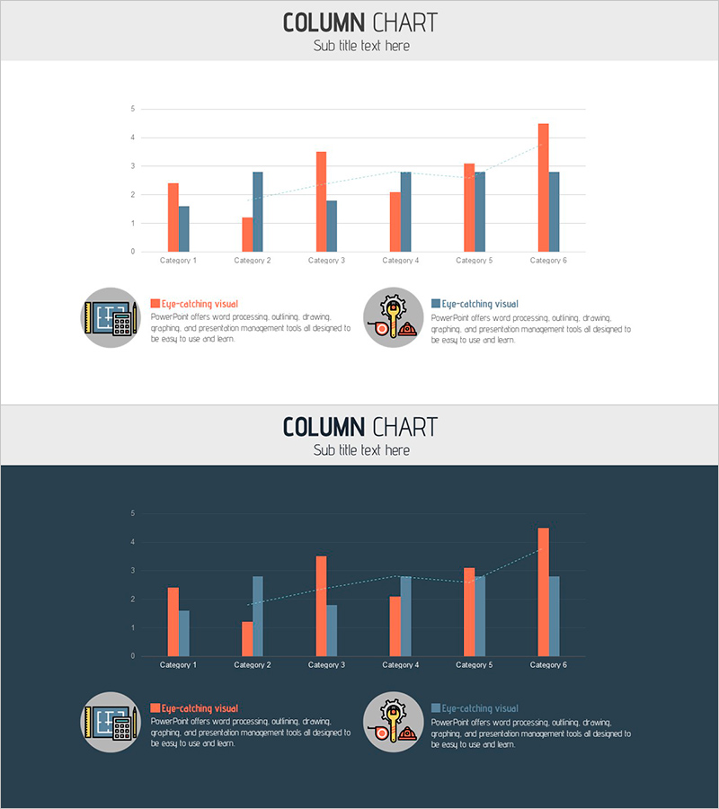 건축 장비 사용 현황 그래프