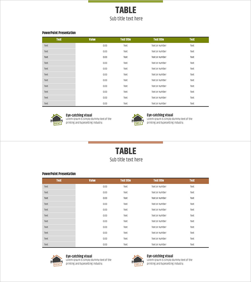 부동산 매출 테이블 – 재무 성과 시각화