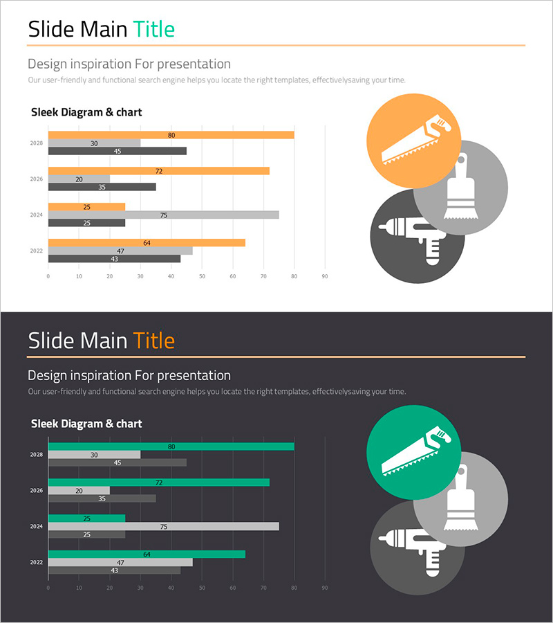 가로막대 그래프로 건축 사업 실적 추이 분석 – 안정과 성장