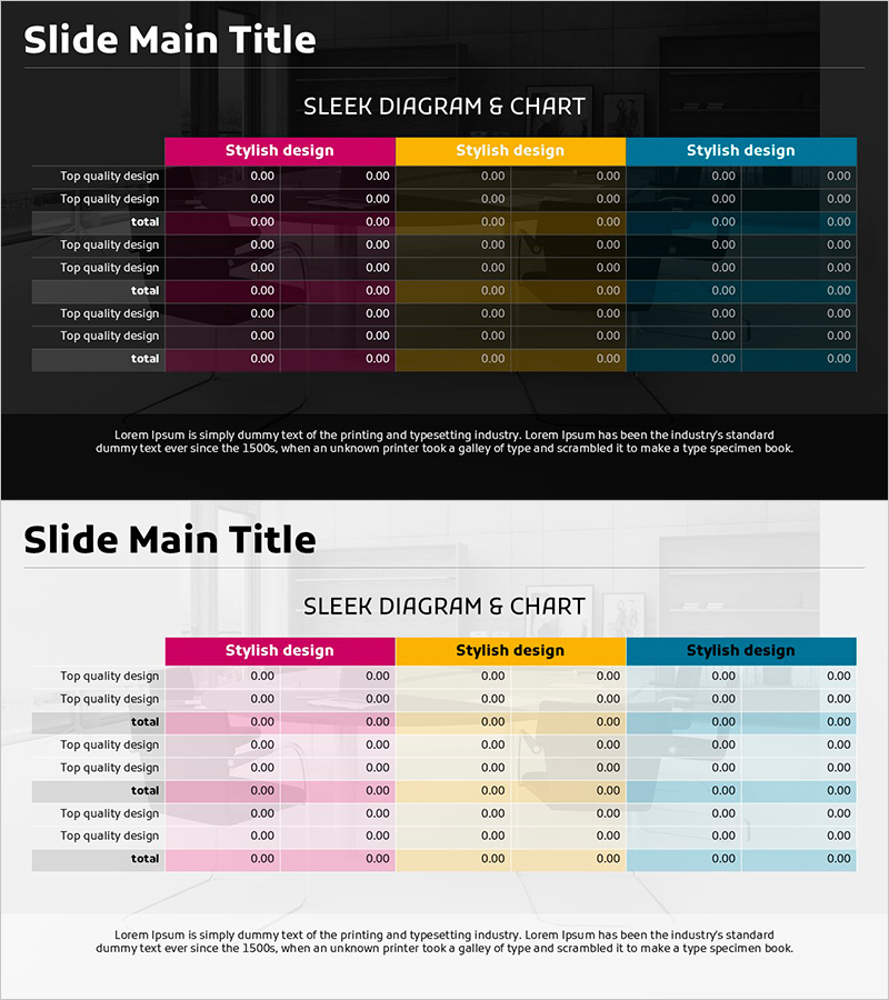 삼색 테이블 – 시각적인 차별화