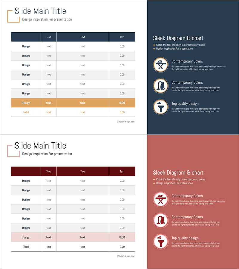 가전제품 수요 조사를 위한 데이터 시각화 – 사업 추진 전략