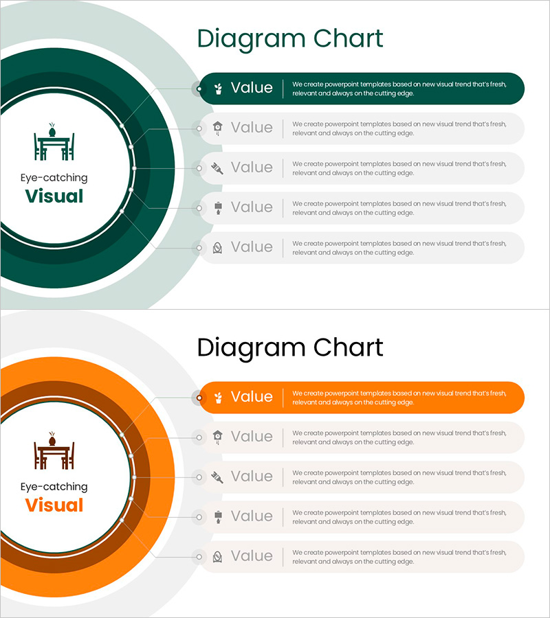그린 오렌지 확산 다이어그램 – 운영계획을 위한 시각적 표현