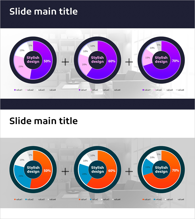 플러스 도넛 차트로 시장 점유율을 시각화
