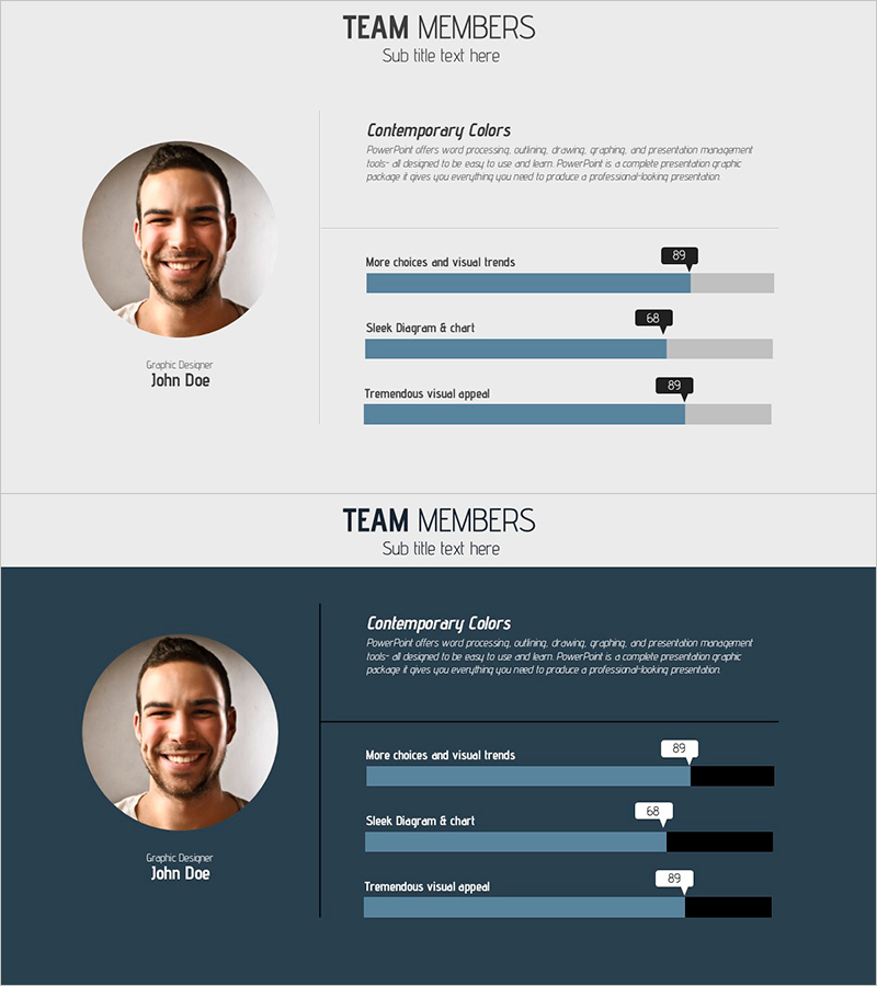 역량 및 팀원 정보 시각화 – 인사이트 있는 가로막대 그래프