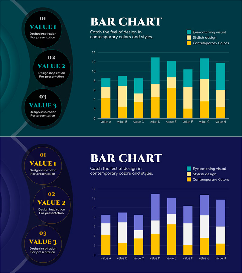 세로 누적 차트로 보는 핵심 메시지