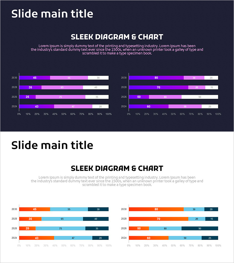 연도별 사업동향 비교 그래프 – 성과와 시장 동향