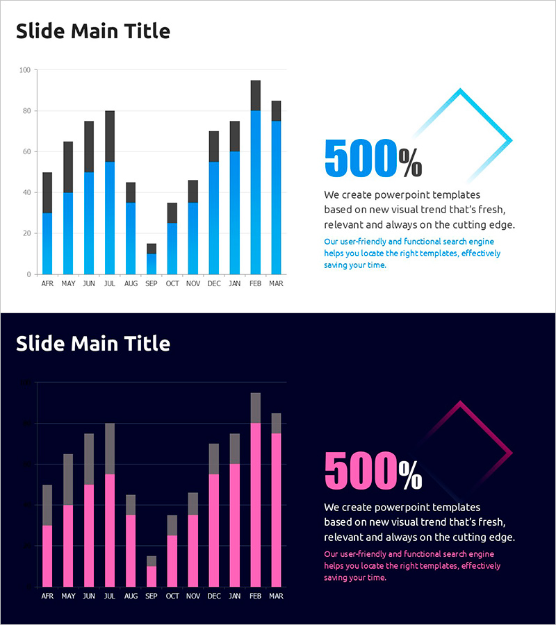 500% 목표 달성률 그래프 – 도전과 성취