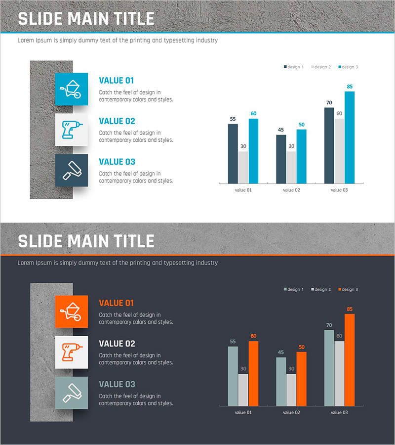 작업 기술별 비교형 세로막대 그래프 – 효율성과 성과